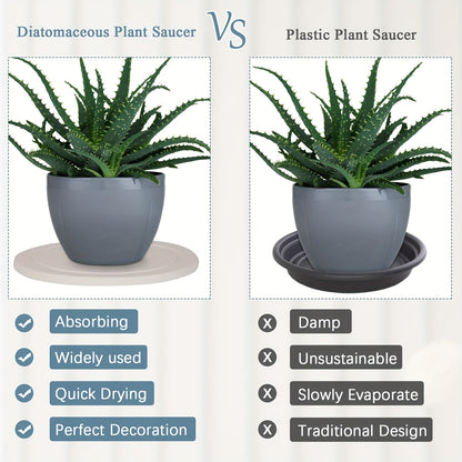 2st Underlägg - 2 Olika Färger